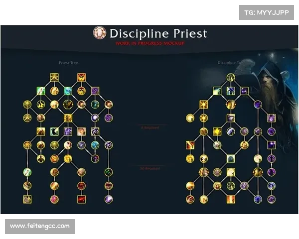 魔兽世界10.0:致富秘籍大揭秘 魔兽世界10.0:致富秘籍大揭秘